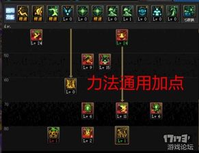 新手无脑攻略游戏 VS 仇人养成攻略游戏攻略